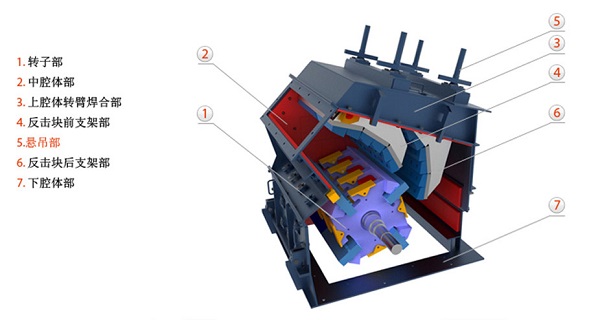 反击式破碎机原理图.jpg