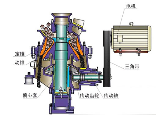 单缸原理图片.jpg